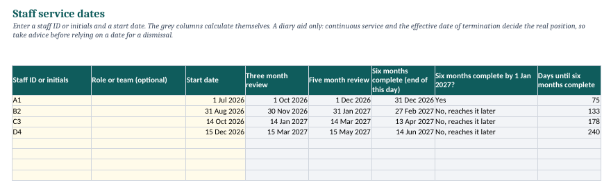 Screenshot of the Employer Change Planner with sample data