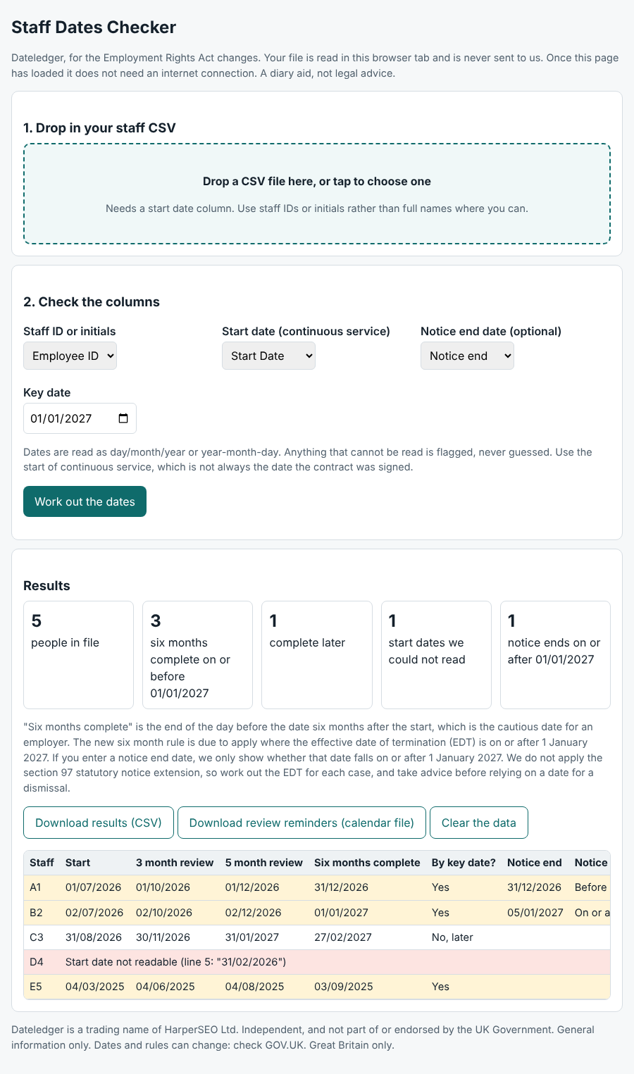 Screenshot of the Staff Dates Checker with sample data